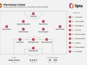 开云体育平台-米德尔斯堡失利濒临降级边缘，形势危急的简单介绍