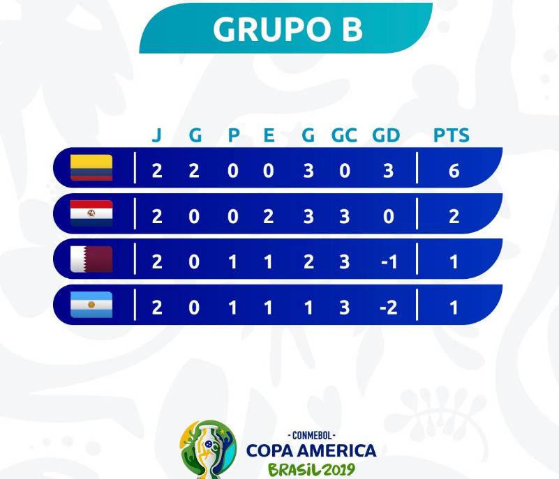 包含委内瑞拉女足主教练布置新战术,争取晋级机会的词条 包含委内瑞拉女足主教练布置新战术,争取晋级机会的词条