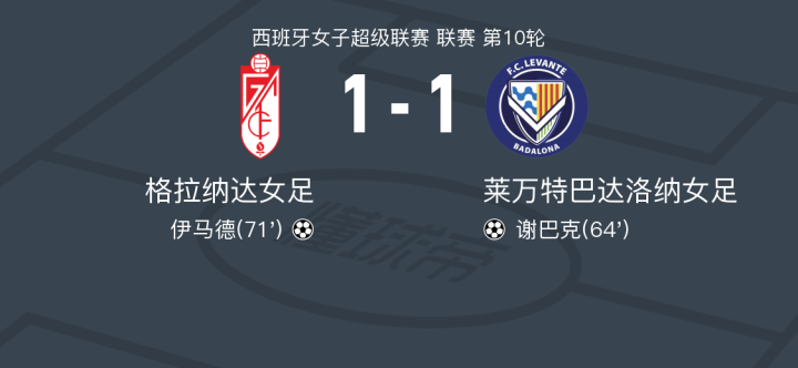 肯尼亚女足不甘示弱，逆袭成功的简单介绍