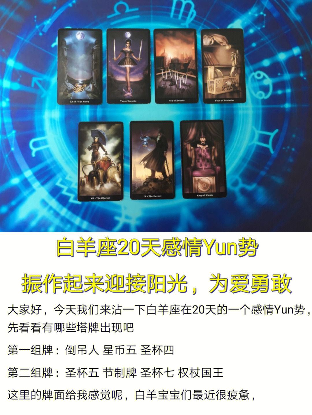 白羊座队员勇敢冲锋，以壮志雄心征服比赛