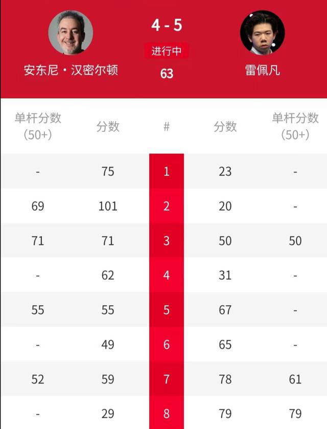 关于标玩法大反转，球队逆袭成功的信息