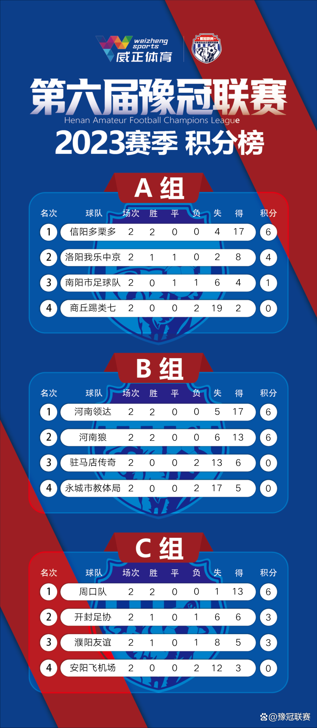 开云体育app-激烈角逐，球队积分榜上位争夺激烈