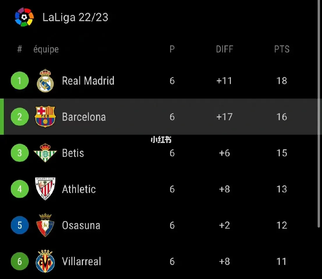 开云体育app下载-关于瓦伦西亚遭遇平局，积分榜位置维持的信息