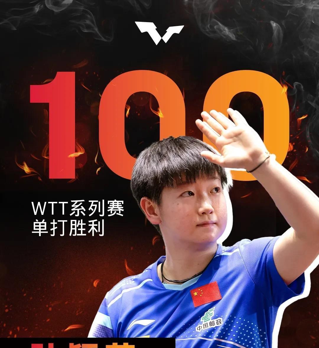 包含热血角逐！优秀女子球员争夺冠军头衔的词条