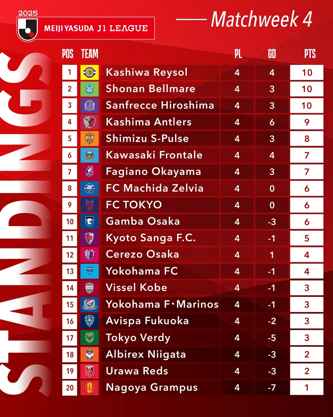 开云体育平台-拉齐奥主场大胜巴勒莫，稳步前进积分榜