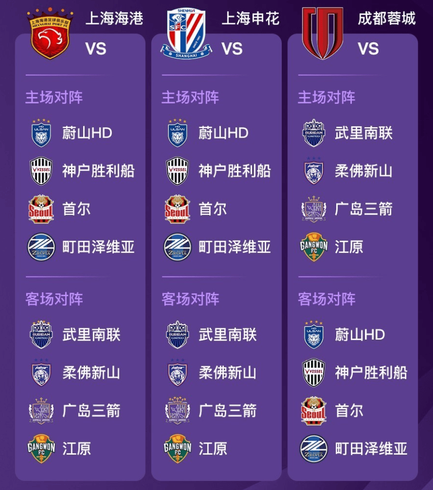 首尔狂胜对手，轻松晋级亚冠淘汰赛