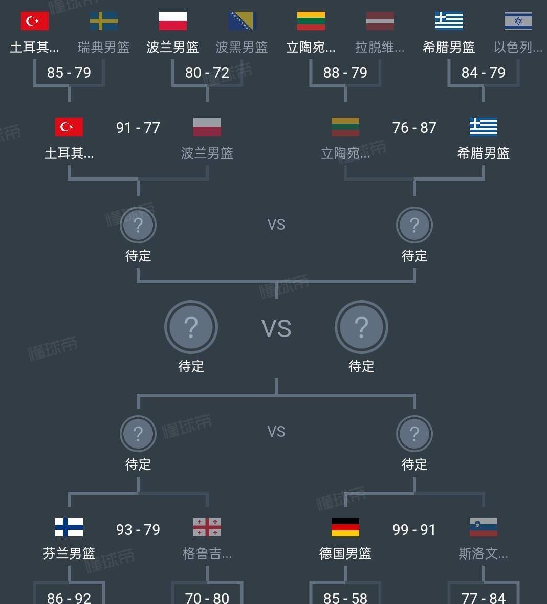 包含斯洛文尼亚队惨败出局,一线希望破灭的词条 包含斯洛文尼亚队惨败出局,一线希望破灭的词条
