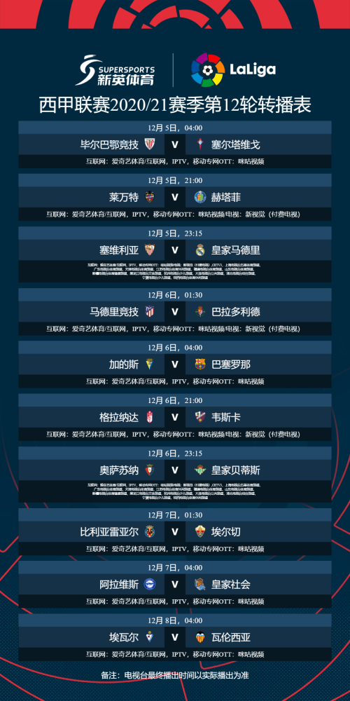 开云体育亚洲官网-塞维利亚客场大胜，继续领跑积分榜的简单介绍